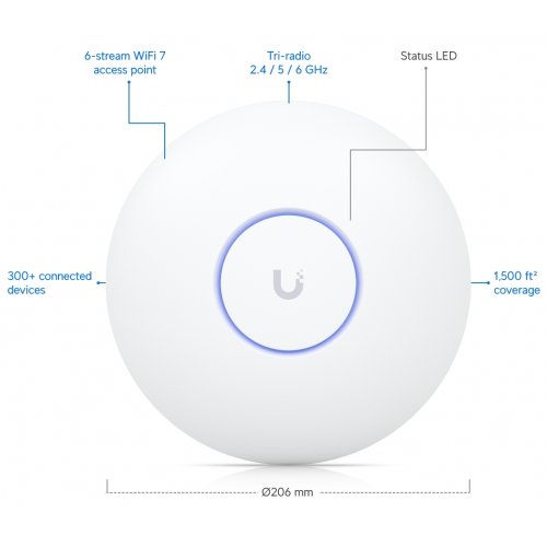 Wi-Fi точка доступу Ubiquiti U7 Pro 5-pack (U7-PRO-5) купити в Україні: Київ, Львів, Хмельницький, Тернопіль, Івано-Франківськ | Низька ціна, відгуки, характеристики від TELEMART фото