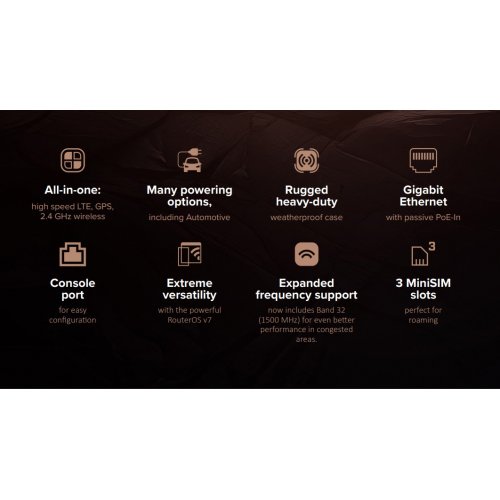 Точка доступу Mikrotik LtAP LTE7 kit (LtAP-2HnD&R11e-LTE7) купити в Україні: Київ, Львів, Хмельницький, Тернопіль, Івано-Франківськ | Низька ціна, відгуки, характеристики від TELEMART фото