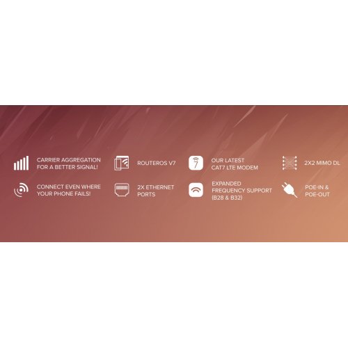 Точка доступу Mikrotik SXT LTE7 kit (SXTR&R11E-LTE7) купити в Україні: Київ, Львів, Хмельницький, Тернопіль, Івано-Франківськ | Низька ціна, відгуки, характеристики від TELEMART фото