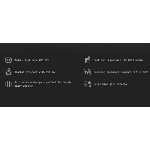 Точка доступу Mikrotik LHGG LTE7 kit (LHGGR&R11e-LTE7) купити в Україні: Київ, Львів, Хмельницький, Тернопіль, Івано-Франківськ | Низька ціна, відгуки, характеристики від TELEMART фото