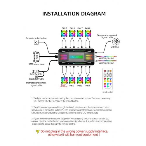 Уцінка контролер Coolmoon PWM ARGB controller (CM-PA1-B) (Розкрита упаковка, 886038) купити в Україні: Київ, Львів, Хмельницький, Тернопіль, Івано-Франківськ | Низька ціна, відгуки, характеристики від TELEMART фото