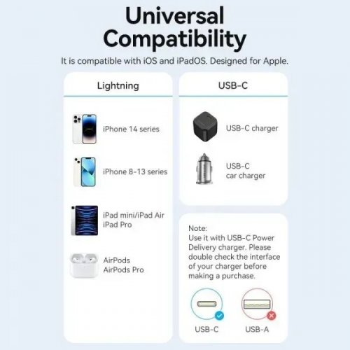 Уценка кабель Vention USB Type-C to Lightning 30W 2m (LAKBH) Black (Повреждена упаковка, 886113) купить в Украине: Киев, Днепр, Харьков, Одесса  | Низкая цена, отзывы, характеристики от TELEMART фото