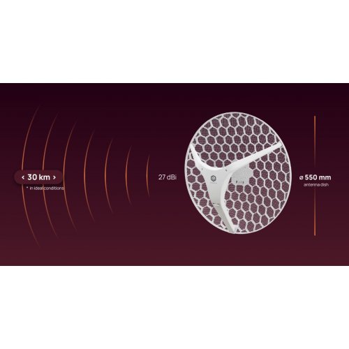 Wi-Fi точка доступу Mikrotik LHG XL 5 ax (LHG-5AXD-XL) купити в Україні: Київ, Львів, Хмельницький, Тернопіль, Івано-Франківськ | Низька ціна, відгуки, характеристики від TELEMART фото