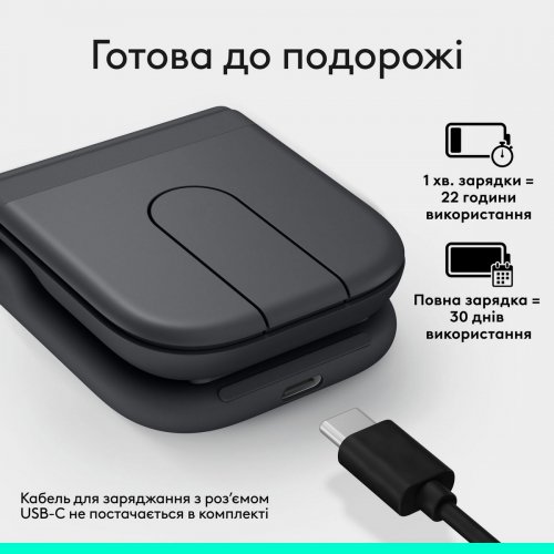 Мышка Logitech Mobi Fold Wireless (910-007604) Graphite купить в Украине: Киев, Днепр, Харьков, Одесса  | Низкая цена, отзывы, характеристики от TELEMART фото