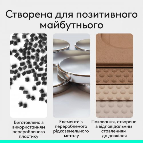 Мышка Logitech Mobi Fold Wireless (910-007604) Graphite купить в Украине: Киев, Днепр, Харьков, Одесса  | Низкая цена, отзывы, характеристики от TELEMART фото