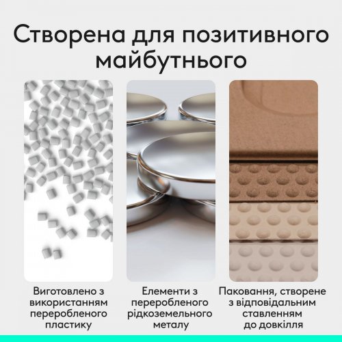 Мышка Logitech Mobi Fold Wireless (910-007631) Off-White купить в Украине: Киев, Днепр, Харьков, Одесса  | Низкая цена, отзывы, характеристики от TELEMART фото