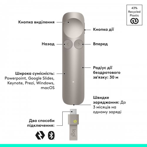 Презентер Logitech Spotlight 2 (910-007673) Light Lilac купити в Україні: Київ, Львів, Хмельницький, Тернопіль, Івано-Франківськ | Низька ціна, відгуки, характеристики від TELEMART фото