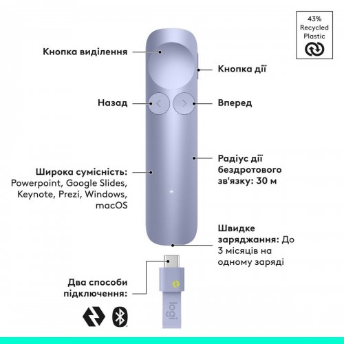Презентер Logitech Spotlight 2 (910-007674) Sand купити в Україні: Київ, Львів, Хмельницький, Тернопіль, Івано-Франківськ | Низька ціна, відгуки, характеристики від TELEMART фото