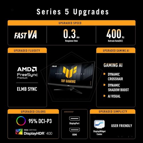 Монітор Asus 34" TUF Gaming VG34WQ5A (90LM0CP1-B01171) Black купити в Україні: Київ, Львів, Хмельницький, Тернопіль, Івано-Франківськ | Низька ціна, відгуки, характеристики від TELEMART фото