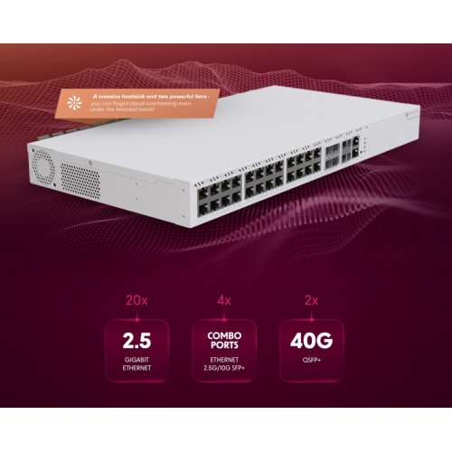 Мережевий комутатор Mikrotik CRS326 (CRS326-4C+20G+2Q+RM) купити в Україні: Київ, Львів, Хмельницький, Тернопіль, Івано-Франківськ | Низька ціна, відгуки, характеристики від TELEMART фото