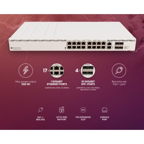 Мережевий комутатор Mikrotik CRS320 (CRS320-8P-8B-4S+RM) купити в Україні: Київ, Львів, Хмельницький, Тернопіль, Івано-Франківськ | Низька ціна, відгуки, характеристики від TELEMART фото