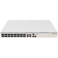 Мережевий комутатор Mikrotik CRS520 (CRS520-4XS-16XQ-RM)