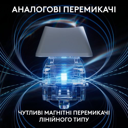 Уценка клавиатура Logitech G Pro X TKL Rapid Magnetic Linear (920-013242) White (Вскрытая упаковка, 887657) купить в Украине: Киев, Днепр, Харьков, Одесса  | Низкая цена, отзывы, характеристики от TELEMART фото