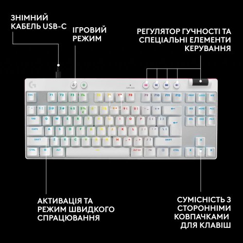 Уценка клавиатура Logitech G Pro X TKL Rapid Magnetic Linear (920-013242) White (Вскрытая упаковка, 887657) купить в Украине: Киев, Днепр, Харьков, Одесса  | Низкая цена, отзывы, характеристики от TELEMART фото
