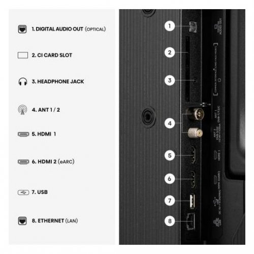 Телевізор Hisense 32" 32A4S Black купити в Україні: Київ, Львів, Хмельницький, Тернопіль, Івано-Франківськ | Низька ціна, відгуки, характеристики від TELEMART фото