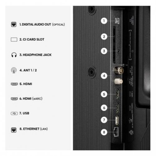 Телевізор Hisense 40" 40A5S Black купити в Україні: Київ, Львів, Хмельницький, Тернопіль, Івано-Франківськ | Низька ціна, відгуки, характеристики від TELEMART фото