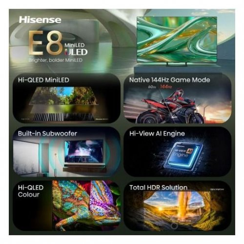 Телевізор Hisense 65" 65E8S Black купити в Україні: Київ, Львів, Хмельницький, Тернопіль, Івано-Франківськ | Низька ціна, відгуки, характеристики від TELEMART фото