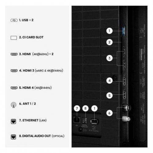 Телевізор Hisense 65" 65E8S Black купити в Україні: Київ, Львів, Хмельницький, Тернопіль, Івано-Франківськ | Низька ціна, відгуки, характеристики від TELEMART фото