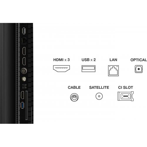Телевізор TCL 65" 65P71K Black купити в Україні: Київ, Львів, Хмельницький, Тернопіль, Івано-Франківськ | Низька ціна, відгуки, характеристики від TELEMART фото