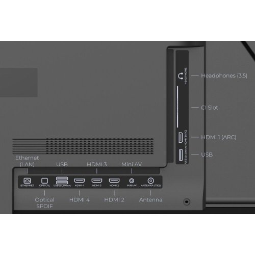 Телевізор Kivi 65" 65U7000MB Black купити в Україні: Київ, Львів, Хмельницький, Тернопіль, Івано-Франківськ | Низька ціна, відгуки, характеристики від TELEMART фото