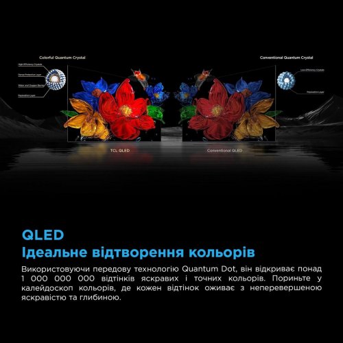 Телевізор TCL 75" 75C61KS Black купити в Україні: Київ, Львів, Хмельницький, Тернопіль, Івано-Франківськ | Низька ціна, відгуки, характеристики від TELEMART фото