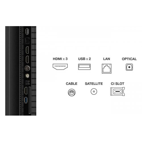 Телевізор TCL 75" 75P71K Black купити в Україні: Київ, Львів, Хмельницький, Тернопіль, Івано-Франківськ | Низька ціна, відгуки, характеристики від TELEMART фото
