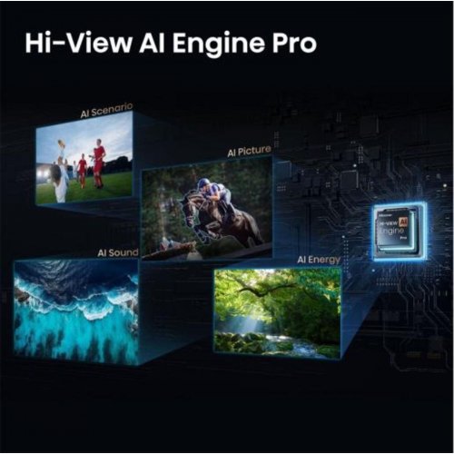 Телевізор Hisense 75" 75U7S PRO Black купити в Україні: Київ, Львів, Хмельницький, Тернопіль, Івано-Франківськ | Низька ціна, відгуки, характеристики від TELEMART фото