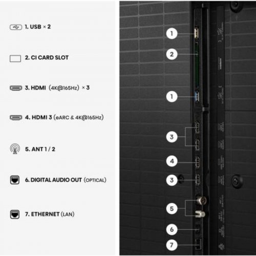 Телевізор Hisense 75" 75U7S PRO Black купити в Україні: Київ, Львів, Хмельницький, Тернопіль, Івано-Франківськ | Низька ціна, відгуки, характеристики від TELEMART фото