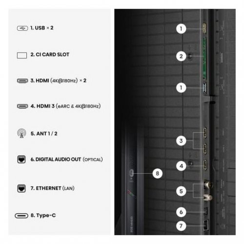 Телевізор Hisense 75" 75UR9S Black купити в Україні: Київ, Львів, Хмельницький, Тернопіль, Івано-Франківськ | Низька ціна, відгуки, характеристики від TELEMART фото