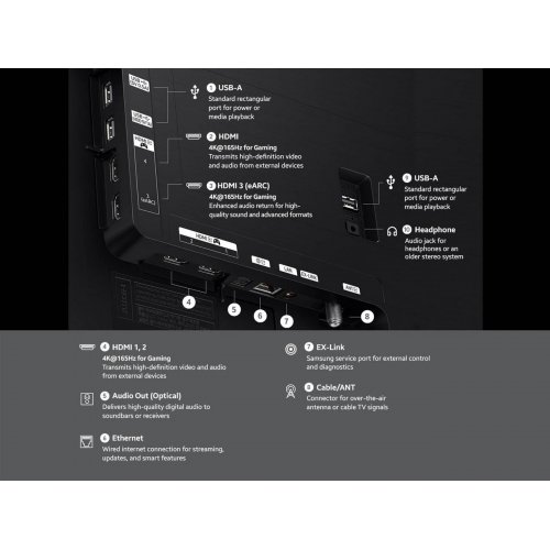 Телевизор Samsung 55" OLED S90H (QE55S90HAEXUA) Black купить в Украине: Киев, Днепр, Харьков, Одесса  | Низкая цена, отзывы, характеристики от TELEMART фото