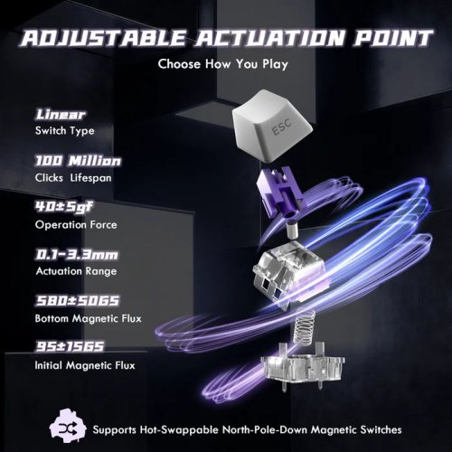 Клавіатура Attack Shark R85 RGB HE Magnetic Purple Mandrel Switches (AS-6972792472553-MN) Moon Night купити в Україні: Київ, Львів, Хмельницький, Тернопіль, Івано-Франківськ | Низька ціна, відгуки, характеристики від TELEMART фото