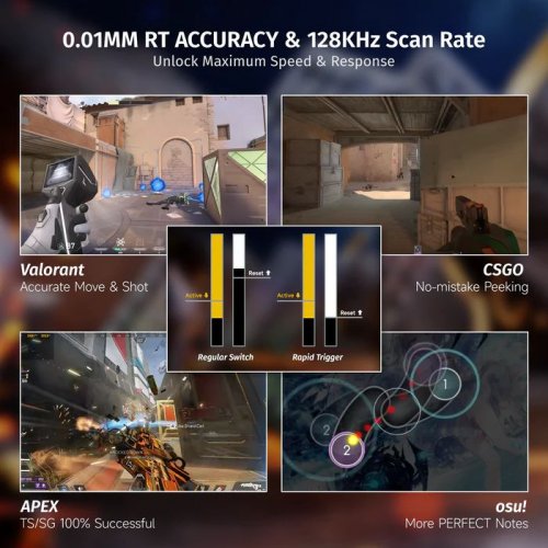 Клавіатура Attack Shark X68 RGB HE Magnetic Linear Switches (AS-6972792471037-MN) Moon Night купити в Україні: Київ, Львів, Хмельницький, Тернопіль, Івано-Франківськ | Низька ціна, відгуки, характеристики від TELEMART фото