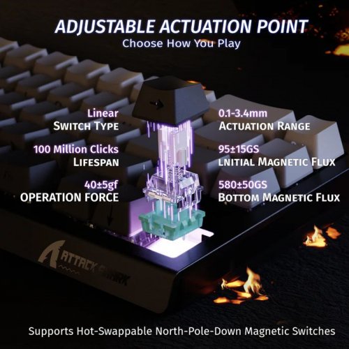 Клавіатура Attack Shark X68 RGB HE Magnetic Linear Switches (AS-6972792471037-MN) Moon Night купити в Україні: Київ, Львів, Хмельницький, Тернопіль, Івано-Франківськ | Низька ціна, відгуки, характеристики від TELEMART фото