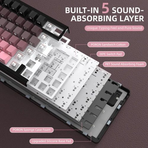 Клавіатура Attack Shark X85 RGB Linear White Jade Switch Wireless (AS-6972792471587-GP) Gradient Pink купити в Україні: Київ, Львів, Хмельницький, Тернопіль, Івано-Франківськ | Низька ціна, відгуки, характеристики від TELEMART фото
