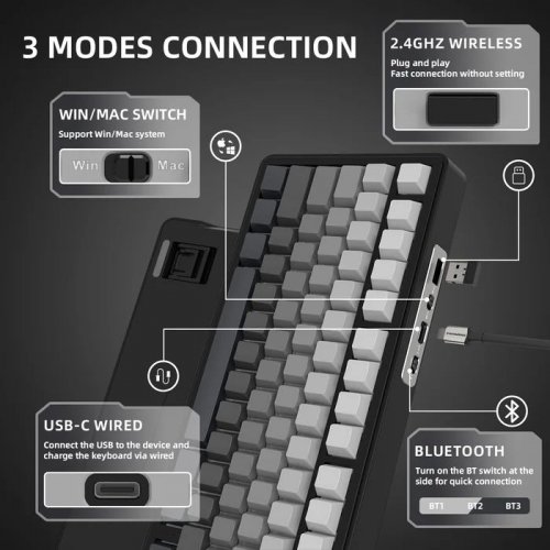 Клавіатура Attack Shark X85 RGB Linear White Jade Switch Wireless (AS-6972792471570-GB) Gradient Black купити в Україні: Київ, Львів, Хмельницький, Тернопіль, Івано-Франківськ | Низька ціна, відгуки, характеристики від TELEMART фото
