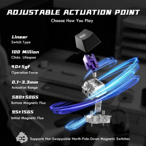 Клавіатура Attack Shark R85 RGB HE Magnetic Purple Mandrel Switches (AS-6972792472522-SW-UA) Starry White купити в Україні: Київ, Львів, Хмельницький, Тернопіль, Івано-Франківськ | Низька ціна, відгуки, характеристики від TELEMART фото
