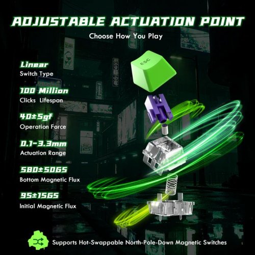 Клавіатура Attack Shark R85 RGB HE Magnetic Purple Mandrel Switches (AS-6972792472539-F-UA) Fluorescent Green купити в Україні: Київ, Львів, Хмельницький, Тернопіль, Івано-Франківськ | Низька ціна, відгуки, характеристики від TELEMART фото