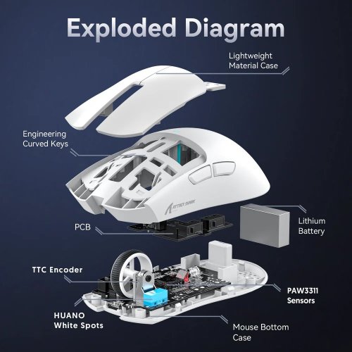 Миша Attack Shark X11 Wireless (AS-6972792471174-W) White купити в Україні: Київ, Львів, Хмельницький, Тернопіль, Івано-Франківськ | Низька ціна, відгуки, характеристики від TELEMART фото