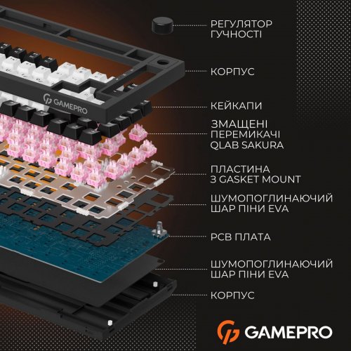 Клавиатура GamePro MK160 V2 Warden QLAB Sakura (MK160-V2-BL-QS) White купить в Украине: Киев, Днепр, Харьков, Одесса  | Низкая цена, отзывы, характеристики от TELEMART фото