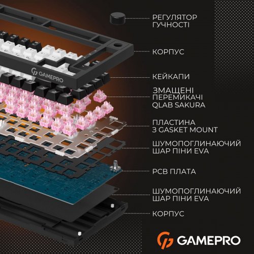 Клавиатура GamePro MK160 V2 Warden QLAB Sakura (MK160-V2-B-QS) Black купить в Украине: Киев, Днепр, Харьков, Одесса  | Низкая цена, отзывы, характеристики от TELEMART фото