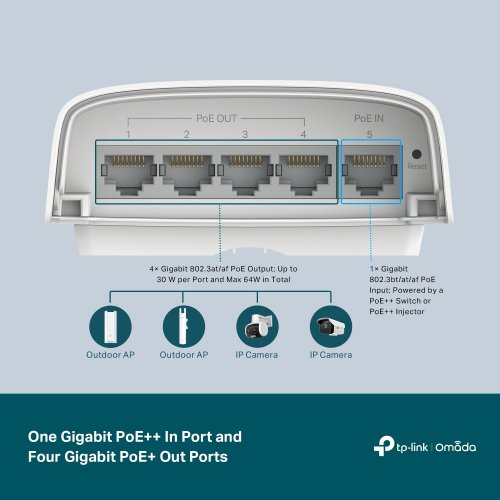 Мережевий комутатор TP-LINK Omada SG2005P-PD купити в Україні: Київ, Львів, Хмельницький, Тернопіль, Івано-Франківськ | Низька ціна, відгуки, характеристики від TELEMART фото