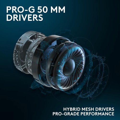 Уцінка навушники Logitech G PRO X SE (981-001470) Black (Пошкоджено пакування, 888889) купити в Україні: Київ, Львів, Хмельницький, Тернопіль, Івано-Франківськ | Низька ціна, відгуки, характеристики від TELEMART фото