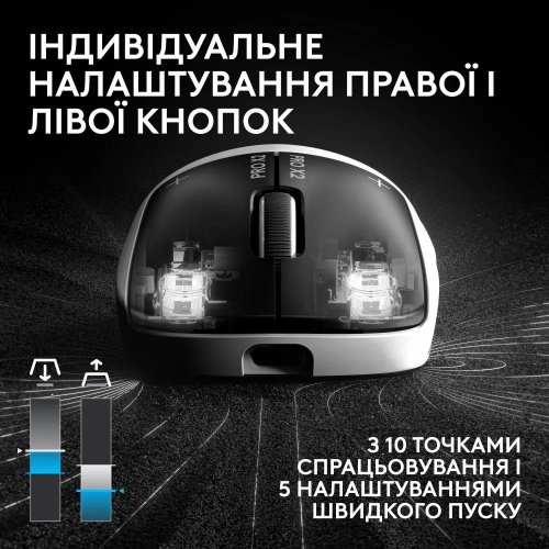Уценка мышка Logitech G Pro X2 Superstrike Lightspeed Wireless (910-007776) White/Black (Вскрытая упаковка, 889013) купить в Украине: Киев, Днепр, Харьков, Одесса  | Низкая цена, отзывы, характеристики от TELEMART фото