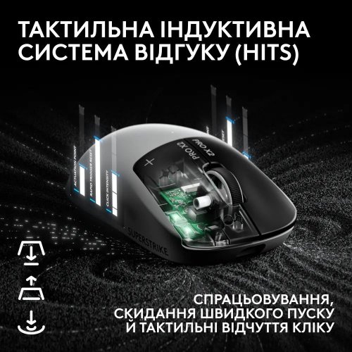 Уценка мышка Logitech G Pro X2 Superstrike Lightspeed Wireless (910-007776) White/Black (Вскрытая упаковка, 889013) купить в Украине: Киев, Днепр, Харьков, Одесса  | Низкая цена, отзывы, характеристики от TELEMART фото