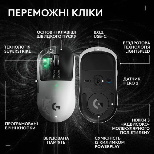 Уценка мышка Logitech G Pro X2 Superstrike Lightspeed Wireless (910-007776) White/Black (Вскрытая упаковка, 889013) купить в Украине: Киев, Днепр, Харьков, Одесса  | Низкая цена, отзывы, характеристики от TELEMART фото