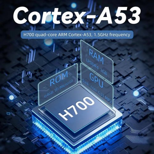 Уцінка портативна ігрова консоль Anbernic RG 40XXH 64GB Blue (Розкрита упаковка, 889476) купити в Україні: Київ, Львів, Хмельницький, Тернопіль, Івано-Франківськ | Низька ціна, відгуки, характеристики від TELEMART фото