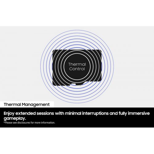 Карта пам'яті Samsung microSDXC P9 Express 256GB Class 10 UHS-I U3 A1 V30 (MB-MK256T/WW) купити в Україні: Київ, Львів, Хмельницький, Тернопіль, Івано-Франківськ | Низька ціна, відгуки, характеристики від TELEMART фото
