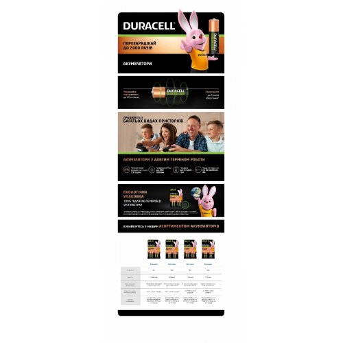 Акумулятор Duracell AA (HR6) Ni-MH 1300mAh 2 шт. (5017767/5007321) купити в Україні | Telemart фото