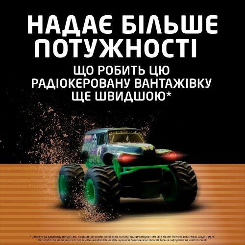 Батарейки Duracell AAA (LR03) Optimum 4 шт. (5020302/5019299/5015596) купить в Украине | Telemart фото