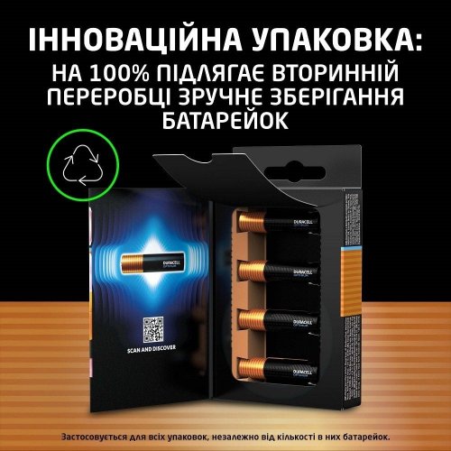 Батарейки Duracell AAA (LR03) Optimum 4 шт. (5020302/5019299/5015596) купить в Украине | Telemart фото
